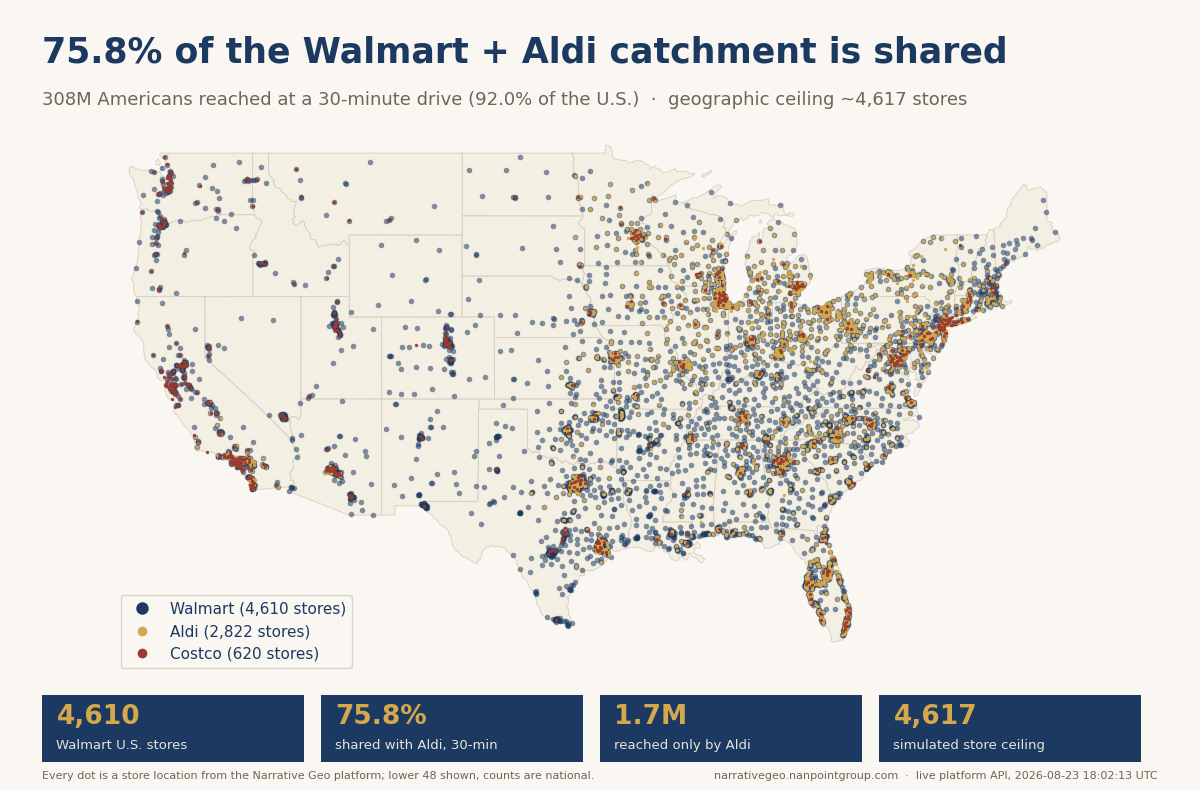 What Walmart's Trade Areas Say About Where the Traffic Is Contested