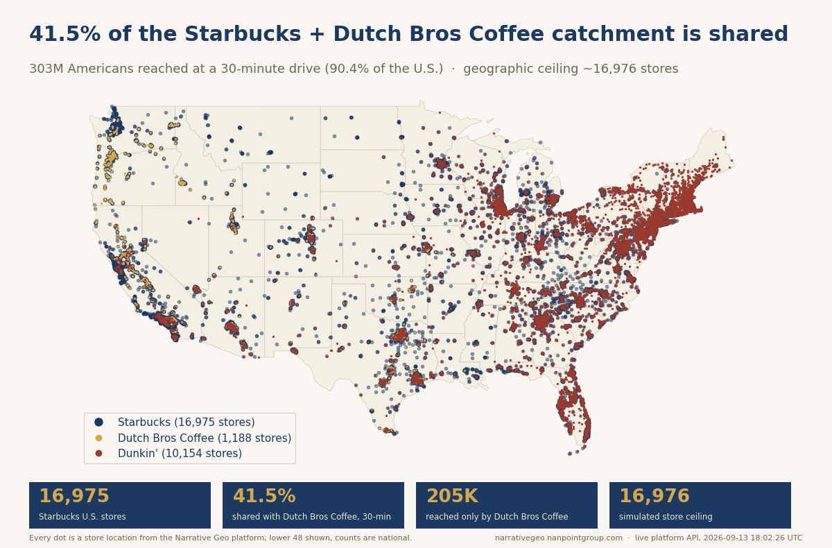 Starbucks has run out of places to open. The renovation plan is a defence map.