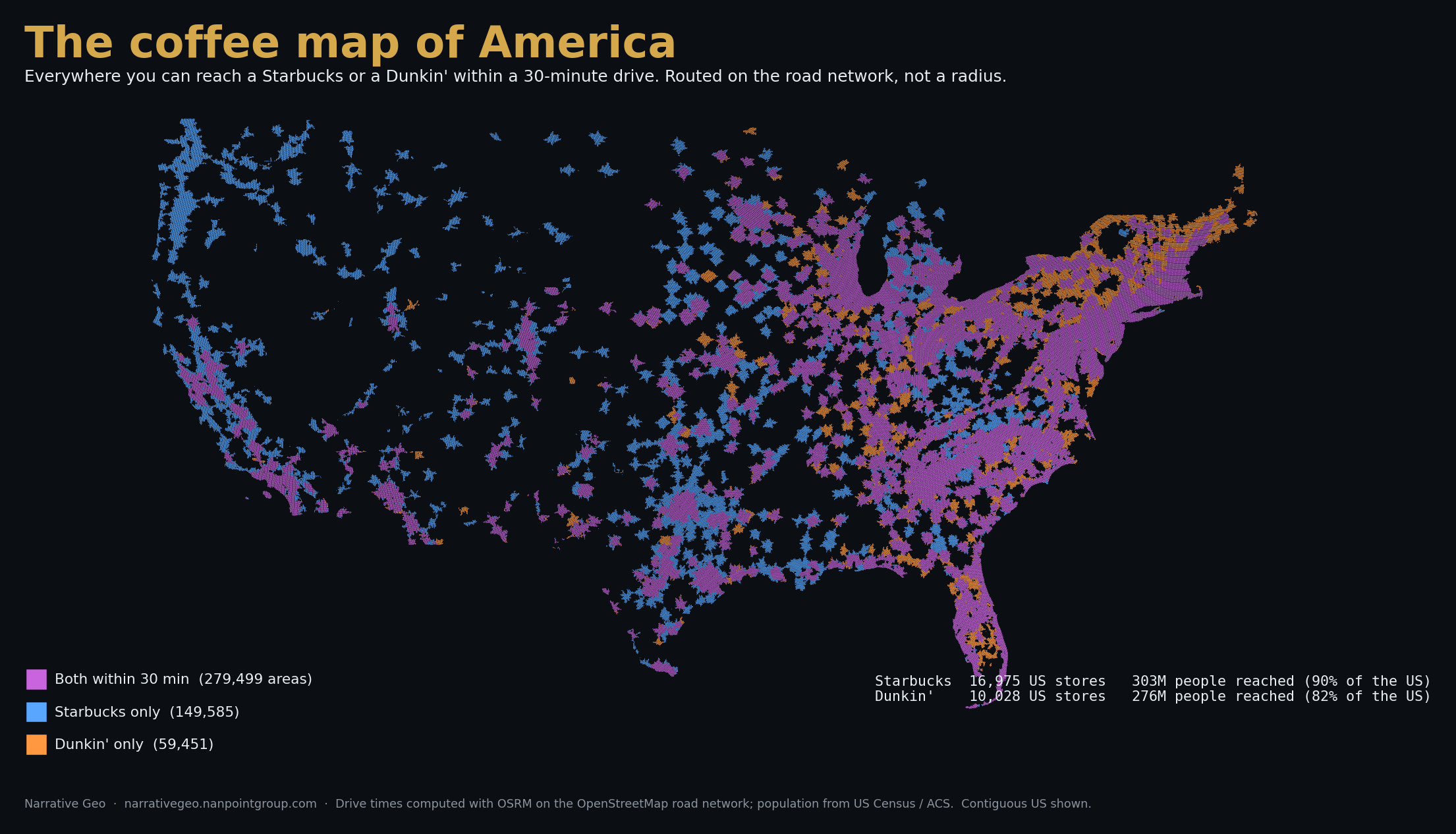 Map of the contiguous United States showing areas within a 30-minute drive of a Starbucks, a Dunkin', or both